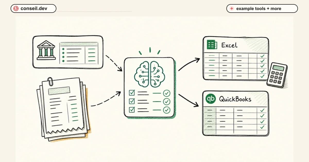 Accounting firms: cutting bank reconciliation time by 3x with AI